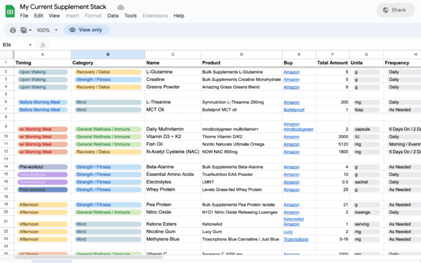 Supplement tracking spreadsheet